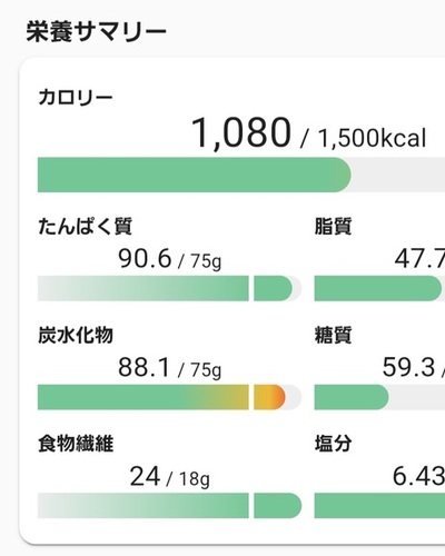 あいな