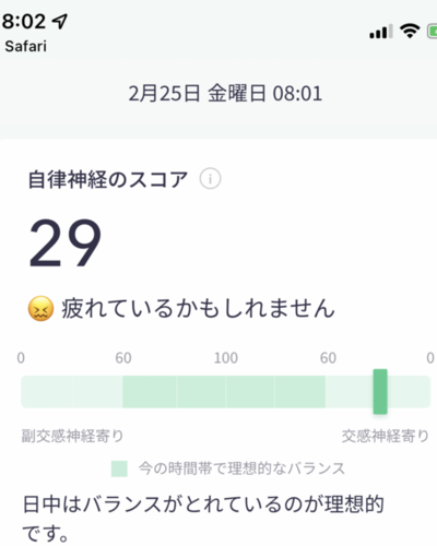 ありさ