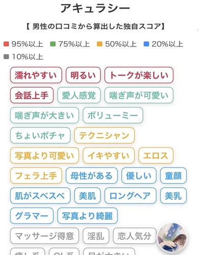 ゆかり