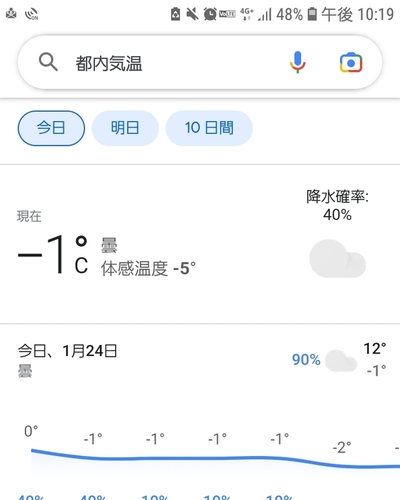 あやみ